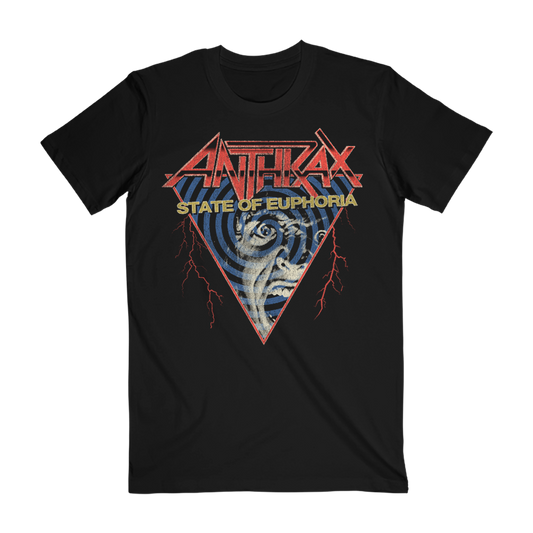 40th Anniversary Tour – Anthrax Store